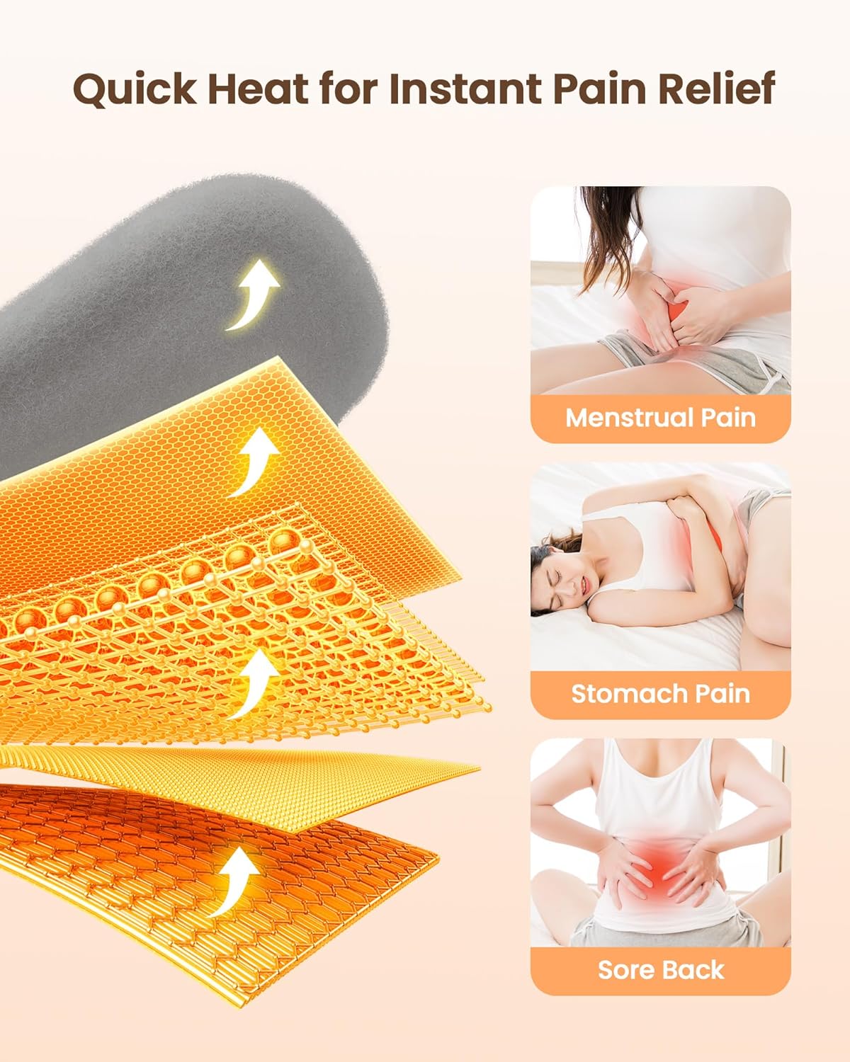 SensiHeat™ - Cinturón Térmico Inteligente con Masajeador Abdominal